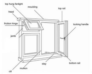 UPVC casement window detail-2
